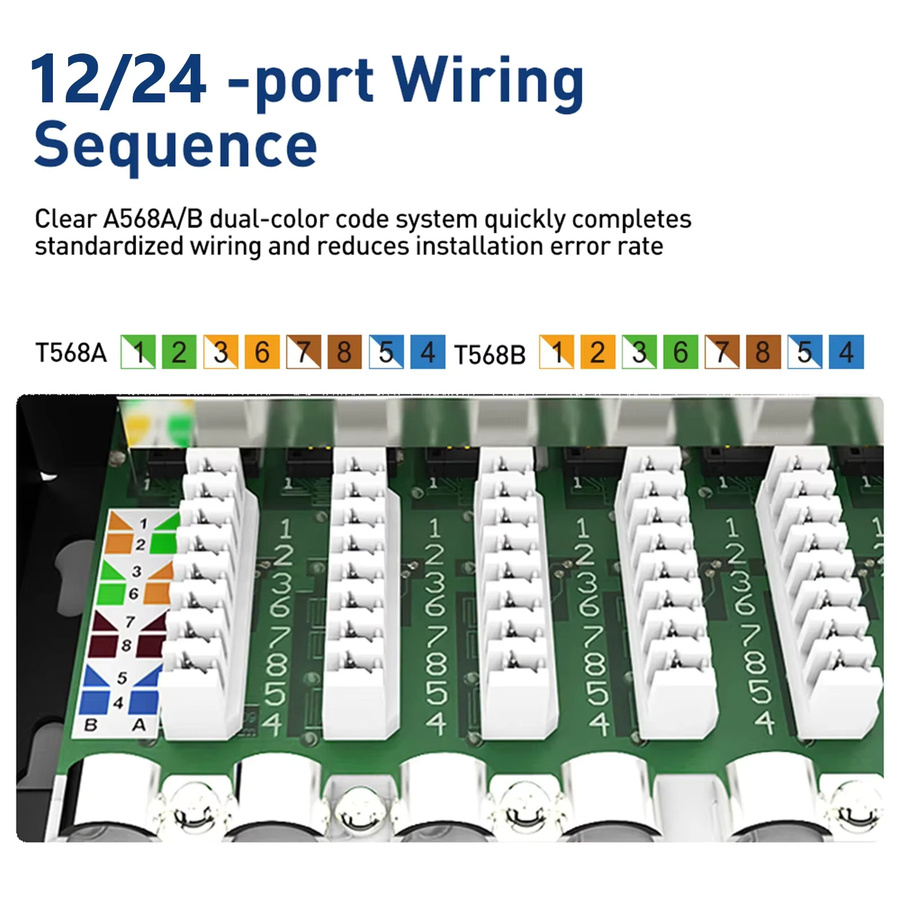 ZOERAX CAT6a Patchpanel Schwarz, 12/24-Port, 10 Gbit/s, abgeschirmtes Metall-Netzwerkpanel für Ethernet/LAN, 1 HE Rack- und Wandmontage, kompatibel mit CAT5e/6/6a/7 Kabeln - Bild 2