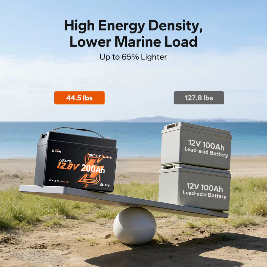 Litime 12V 200Ah LiFePO4 Batterie mit Bluetooth und Niedertemperaturschutz in Schwarz - Bild 2