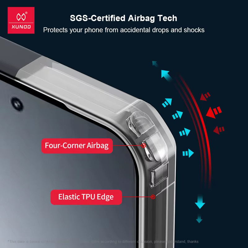 XUNDD Schutzhülle für Xiaomi 15T Pro mit Airbag-Stoßschutz und Kameraschutz, Transparent - Bild 3