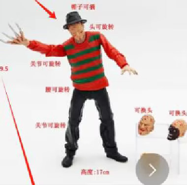 Bandai Horrorfilm-Charaktere Actionfiguren, Set / Bundle - Bild 3