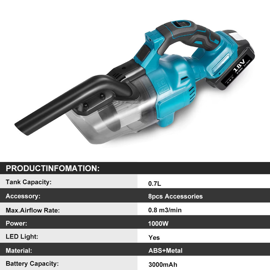 YEARTOP Akku Handstaubsauger Cordless Tragbarer Elektrischer Handheld Staubsauger für Makita 18V Akku in Blau - Bild 4