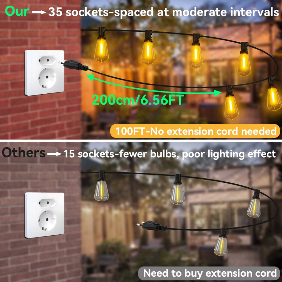 Avanlo Outdoor-Lichterkette mit 48 LED ST38 Edison-Glühbirnen, wasserdicht, warmweiß, 20 m Länge - Bild 5