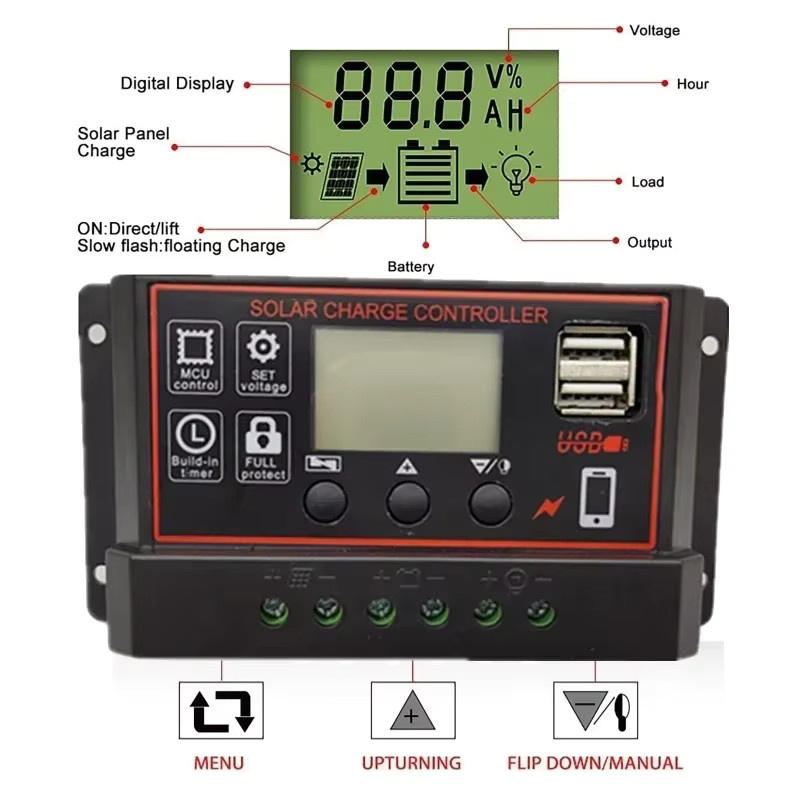 luxuglow Solar-Laderegler mit USB-Anschluss und LCD-Display für 12V/24V Solarmodule, Farbe: Schwarz - Bild 5