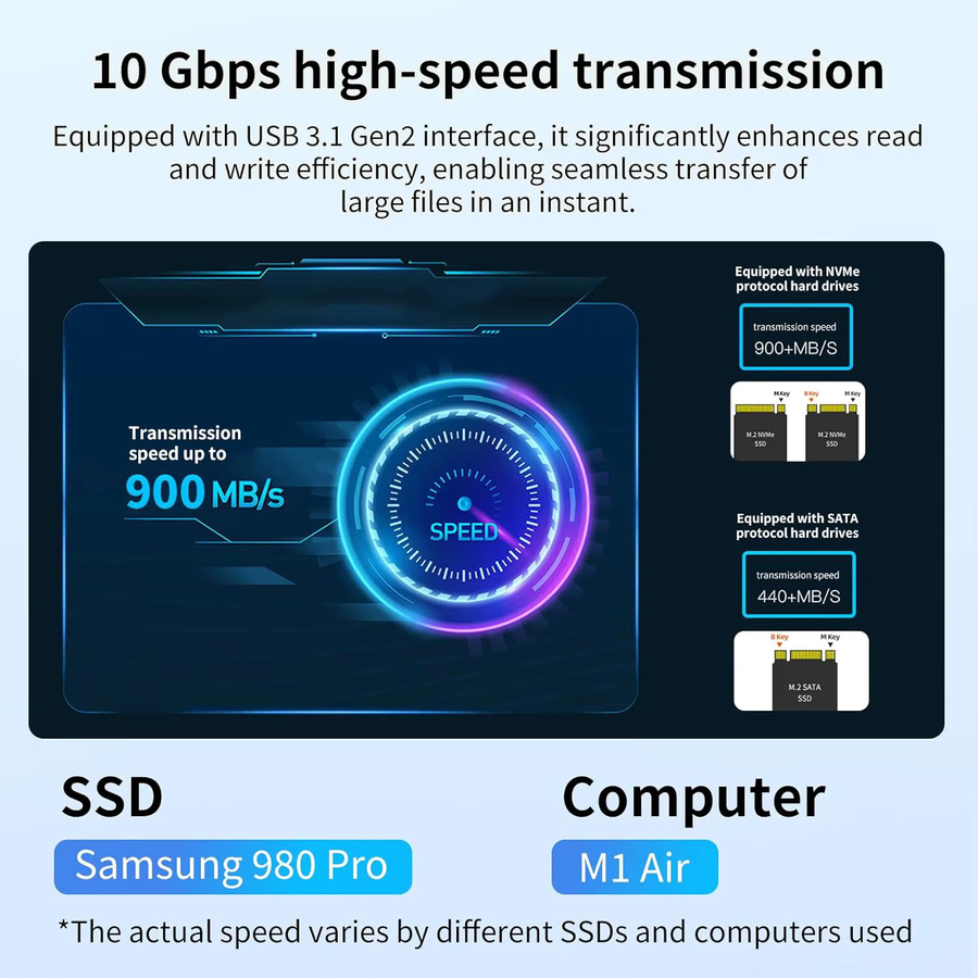 IRhasta M.2 NVMe SATA SSD Dockingstation Externes SSD-Festplattengehäuse mit 10G Geschwindigkeit in Schwarz - Bild 6