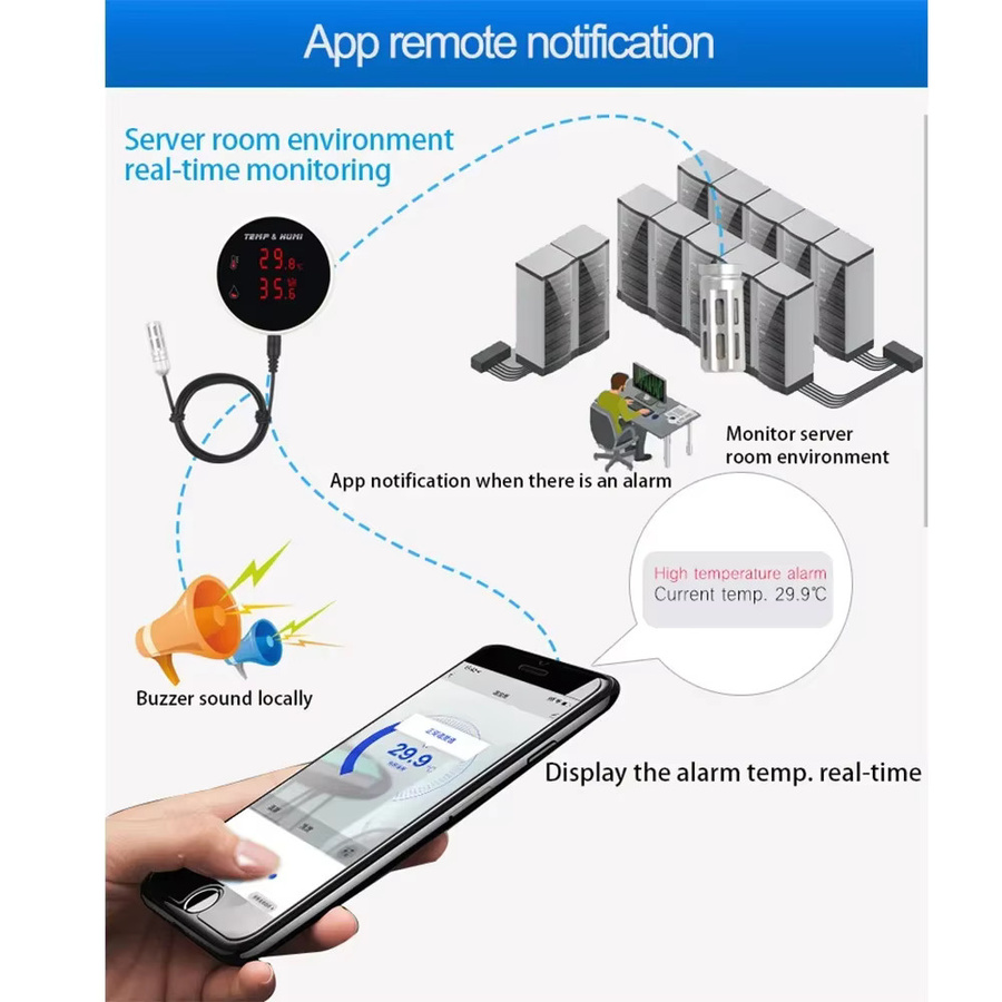 Haozee Tuya Smart Zigbee Hygrometer-Thermometer mit externer Temperatur und App-Steuerung, Schwarz - Bild 4