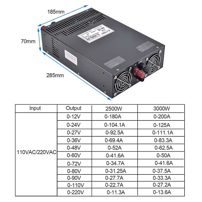 ZJIVNV Schaltnetzteil AC-DC SMPS mit CC CV Regelung für Industrieautomation, 12V-350V, Schwarz - Bild 4