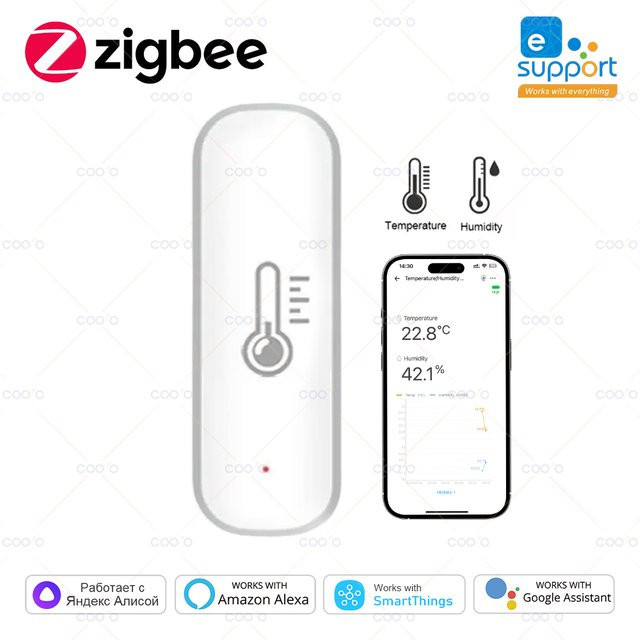 coolo ZigBee Smart Temperatur- und Feuchtigkeitssensor in Weiß für eWeLink App, Alexa und Google Home - Bild 1