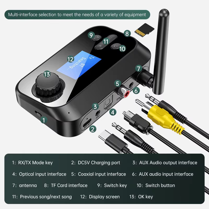VAORLO Bluetooth Audio Sender und Empfänger in Schwarz mit 3,5 mm Klinke, Optisch und Koaxial als DAC Konverter für TV und PC - Bild 2
