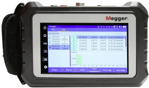 Megger Batterie Bite5 Batterietester in Grau mit Messbereich bis 1000 V - Bild 1