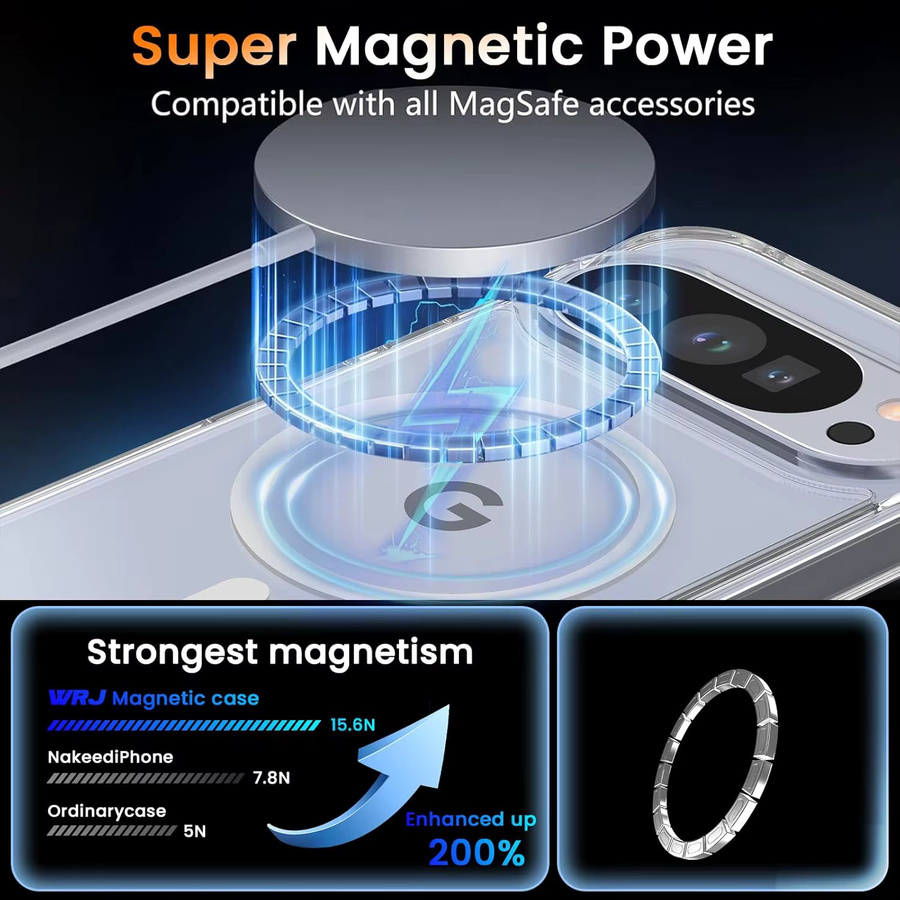 Transparente magnetische TPU-Schutzhülle für Google Pixel 8 9 10 Pro XL und weitere Modelle mit MagSafe Kompatibilität - Bild 4