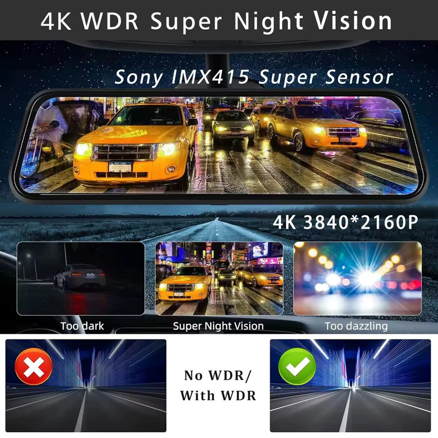MYOLSD 4K UHD Dash Cam mit Dual-Linse, CarPlay und Android Auto, GPS, 5G WiFi, Bluetooth und FM-Transmitter, Schwarz - Bild 4