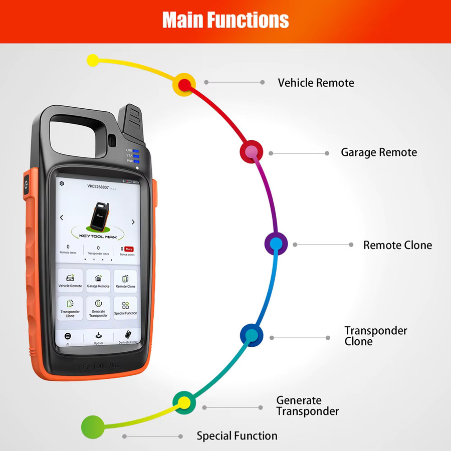 Xhorse VVDI Key Tool Max Fernbedienungs- und Chip-Generator Programmiergerät in Schwarz - Bild 4