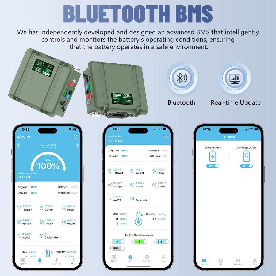 KEZIMO LiFePO4 Akku mit Bluetooth BMS und USB-C QC-Ladung für Fischboote 2560 Wh - Bild 5