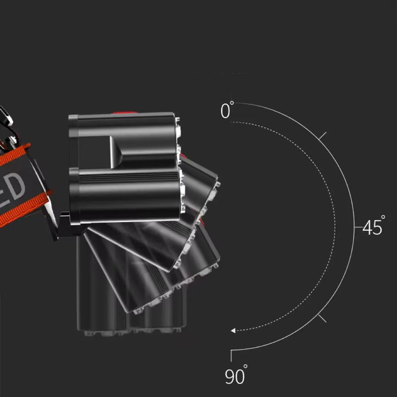 ESMARTER 7LED-Stirnlampe in Schwarz, wiederaufladbar und wasserdicht mit verstellbarem Band für Outdoor-Camping, Laufen, Wandern und Arbeiten - Bild 3