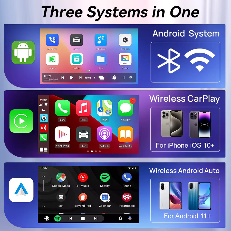 CarlinKit Android TV Box Lite CarPlay AI Box für OEM-Autos 3-in-1 Kabelloses CarPlay und Android Auto Multimedia-Streaming-Box in Schwarz mit 2G+32G - Bild 2