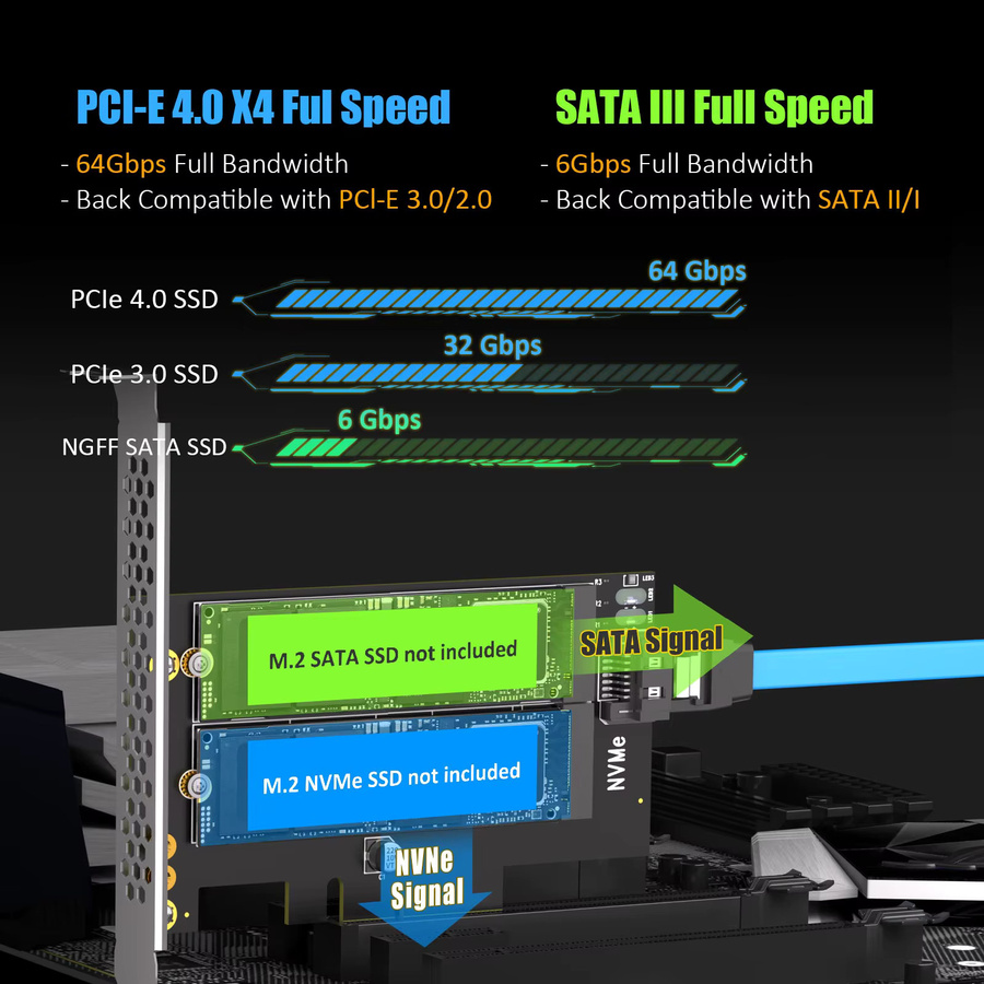 GLOTRENDS M.2 PCIe-Adapter für eine M.2 NVMe SSD und eine M.2 SATA SSD in Schwarz - Bild 3
