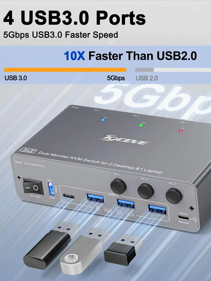 KCEVE KVM-Switch für 3 Computer und 2 Monitore mit HDMI, DisplayPort, USB-C und 4 USB 3.0 Anschlüssen zur Steuerung von Tastatur und Maus - Bild 6