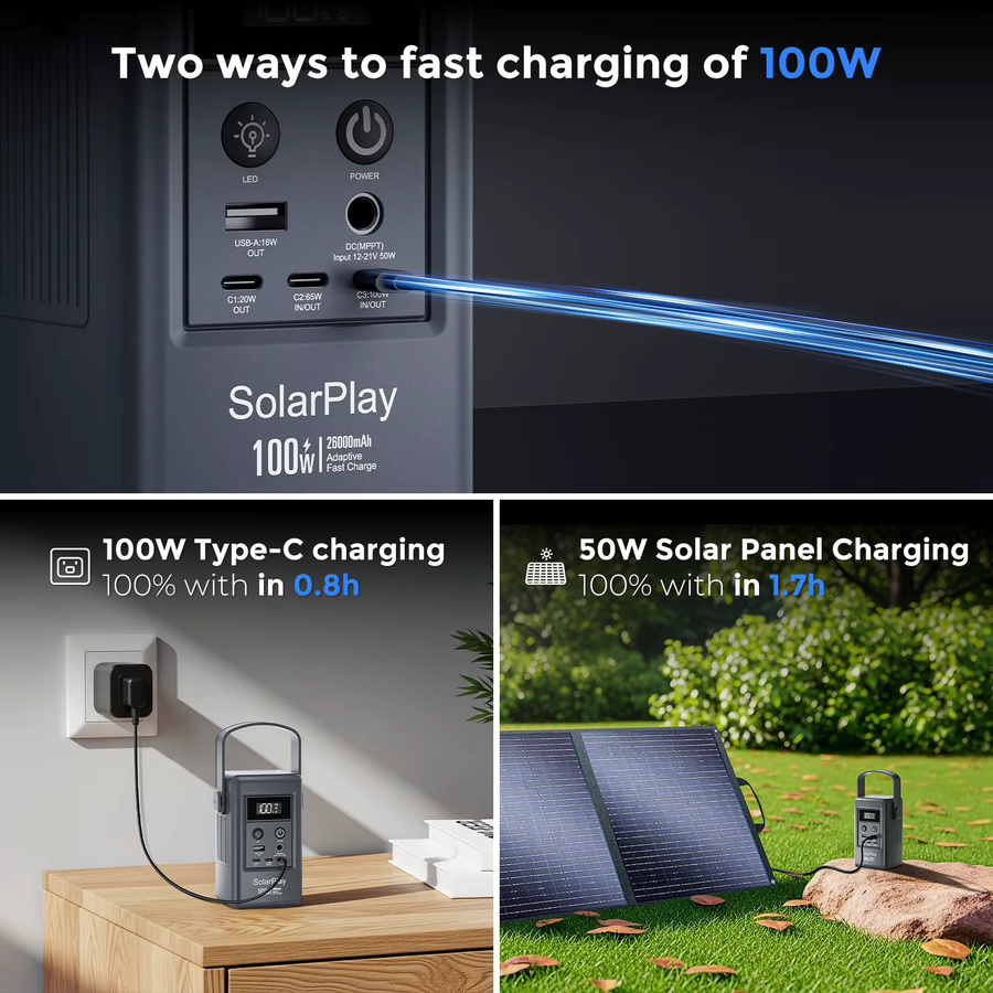 SOLARPLAY Q100 Tragbare Powerstation 25000mAh mit 100W USB-C Ausgang als Solargenerator für Camping und Reisen - Bild 3