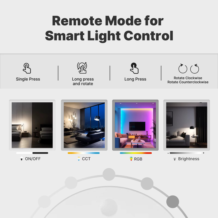 MOES Tuya Zigbee Smart Szenen-Schalter Drehknopf Kabellose Fernbedienung mit RGB-Beleuchtung für 5 Aktionen zur Steuerung deiner Heim-Szenarien in Weiß - Bild 2