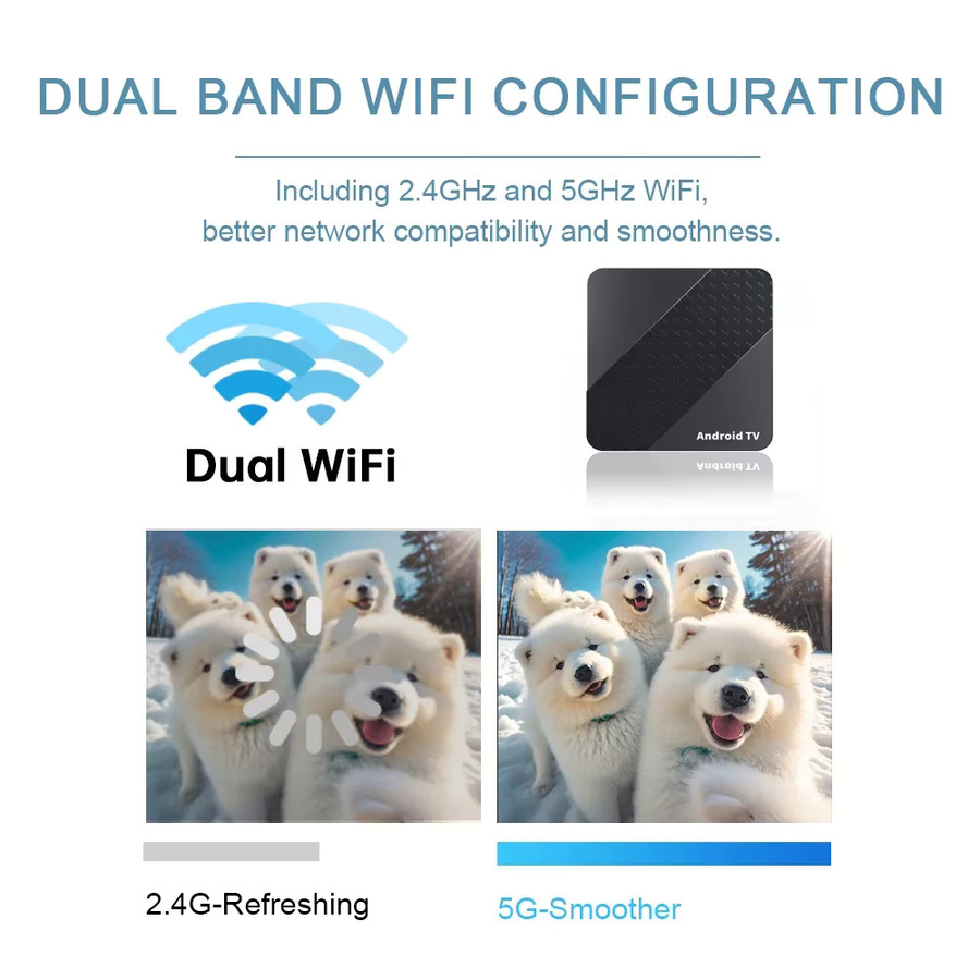 Smart TV Box Android 16 mit 8GB RAM und 256GB Speicher, Rockchip RK3518 X10, 8K Video Unterstützung, Google Assistant und Bluetooth 5.4, Media Player in Schwarz - Bild 5