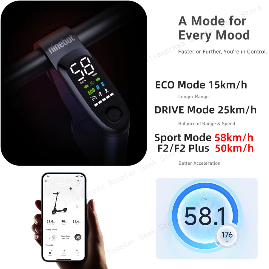 Segway Ninebot F2 F2 II F2 PLUS F2 PRO E Scooter Controller zur Entsperrung der Geschwindigkeit auf 58 km/h in Schwarz und Silber - Bild 3