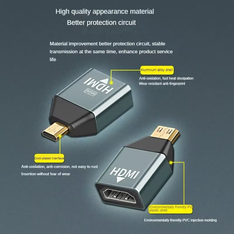 BSN Mini Micro HDMI zu HDMI Adapter Konverter für 4K 60Hz Audio und Video an Laptop, Grafikkarte, Kamera oder Monitor - Bild 1