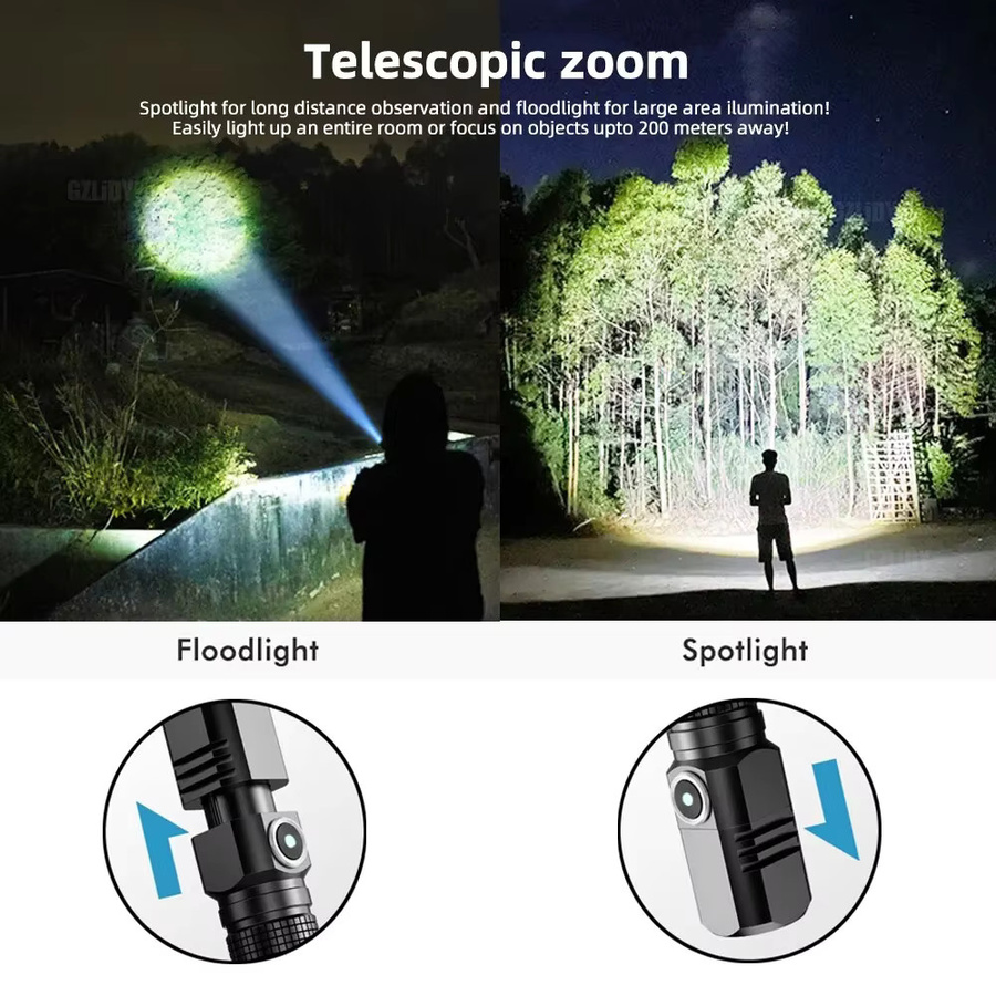 JIASHUAIXIN Mini-Taschenlampe XHP50 LED mit 1500lm, wiederaufladbare Metall-Taschenlampe in Schwarz - Bild 4