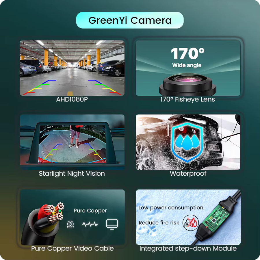 GreenYi Auto-Rückfahrkamera Full HD 1080P mit 170 Grad Sichtwinkel und Nachtsicht für BMW E60 E39 E90 E82 E61 X1 E84 X5 E70 E92 E91 3/5 Serie E88 E93 X6 in Grün und Schwarz - Bild 2