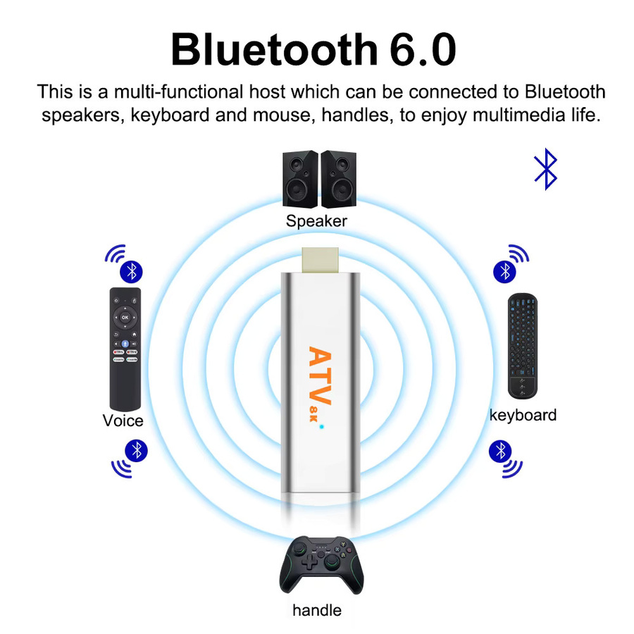 Q15 Android 16 TV-Stick mit 128 GB Speicher und Google Assistant für 8K und 4K Streaming Media Player - Bild 5