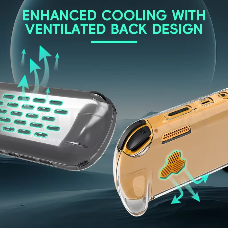 DATA FROG TPU-Schutzhülle für die Trimui Smart Pro S Konsole, transparent, stoßfest und vergilbungsfrei mit Griff - Bild 3