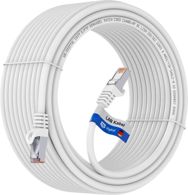 hb-digital CAT 7 Patchkabel RJ45 S/FTP PiMF LSZH AWG 26 Ethernet LAN Rohkabel Weiß, Länge: 20 m - Bild 1