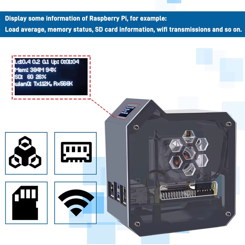 GeeekPi Raspberry Pi 5 ABS Mini Tower Komplettset in Schwarz mit Eisturm Kühler, 0,96 Zoll Display und Netzteil - Bild 3