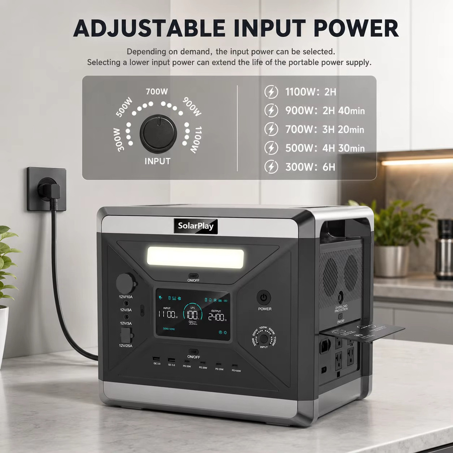 SolarPlay Tragbare Powerstation Q2501 in Grau mit 2160Wh Kapazität und 2400W Spitzenleistung für Camping und Notstromversorgung - Bild 5