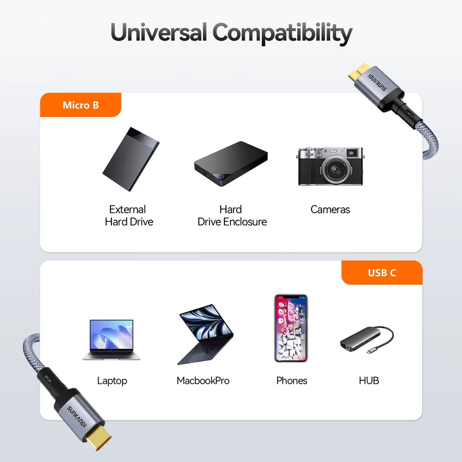 SUNKANDI USB-C auf Micro-B Festplattenkabel mit 10 Gbps Datenübertragungsrate in Grau - Bild 4