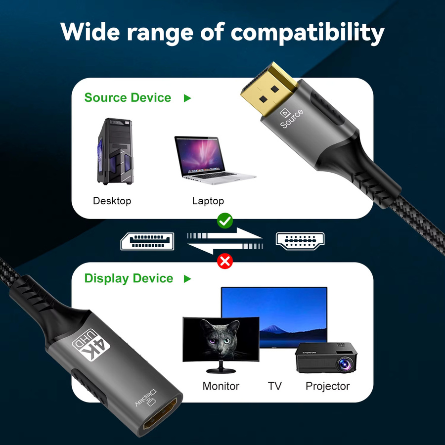 FDBOY 4K DisplayPort zu HDMI Adapter, unidirektionaler DP auf HDMI Konverter für PC und Laptop, 4K@120Hz, Schwarz - Bild 5