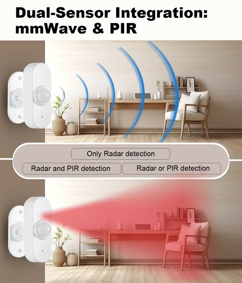 Haozee Smart Zigbee Human Presence Sensor mit 24G mmWave Radar und optionaler Temperatur- und Feuchtigkeitserkennung, Weiß - Bild 2