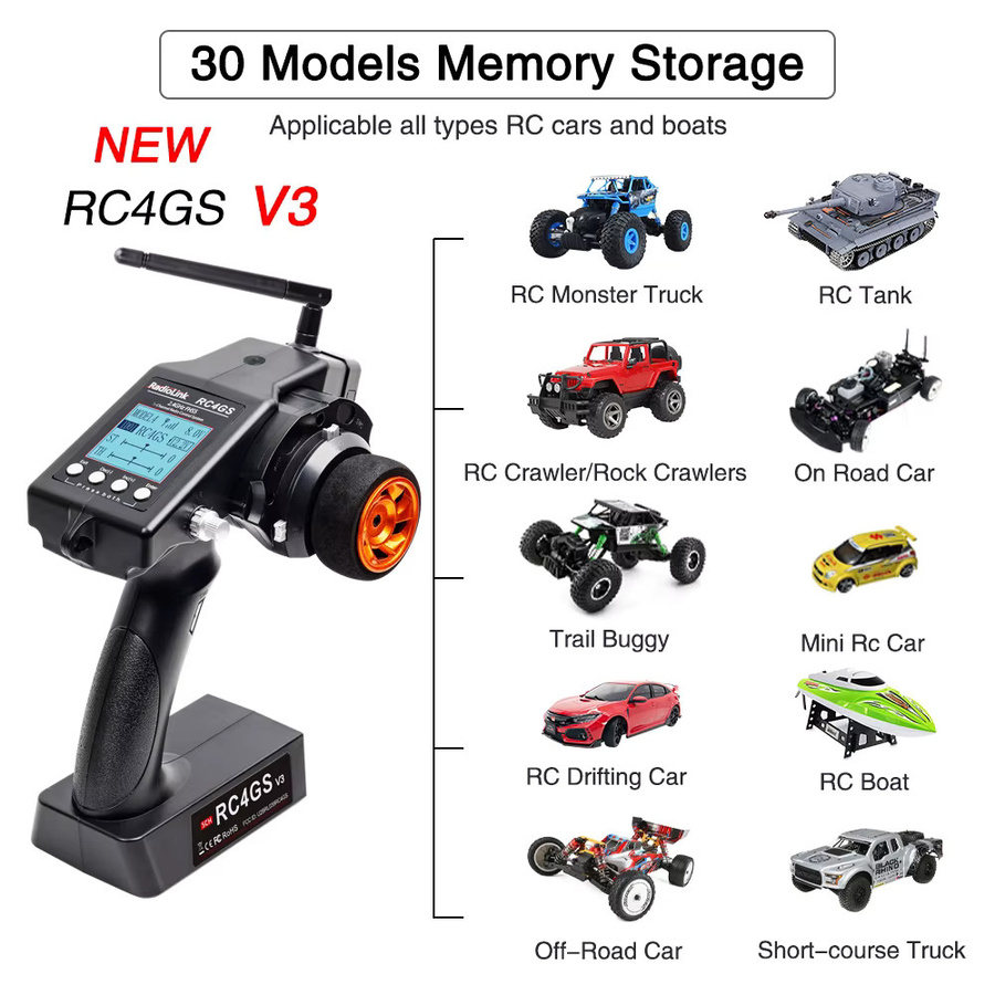 RadioLink RC4GS V3 2,4G Fernbedienung Sender, R6FG Gyro Empfänger - Bild 4