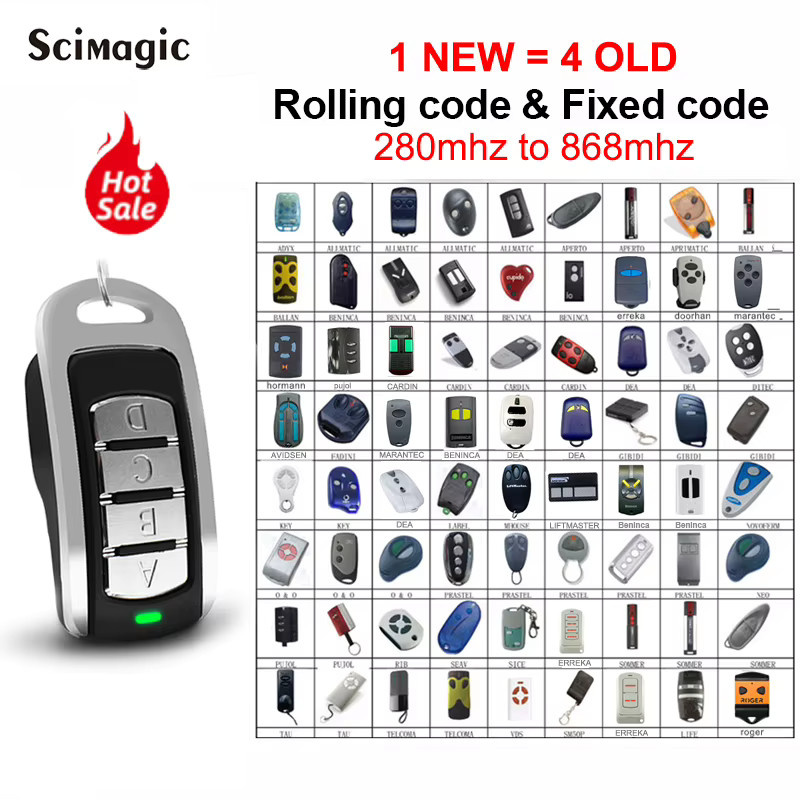Scimagic-RC Multifrequenz-Universal-Garagenfernbedienung 4 in 1 Tor-Türöffner-Duplikator in Schwarz (280–868 MHz) - Bild 2