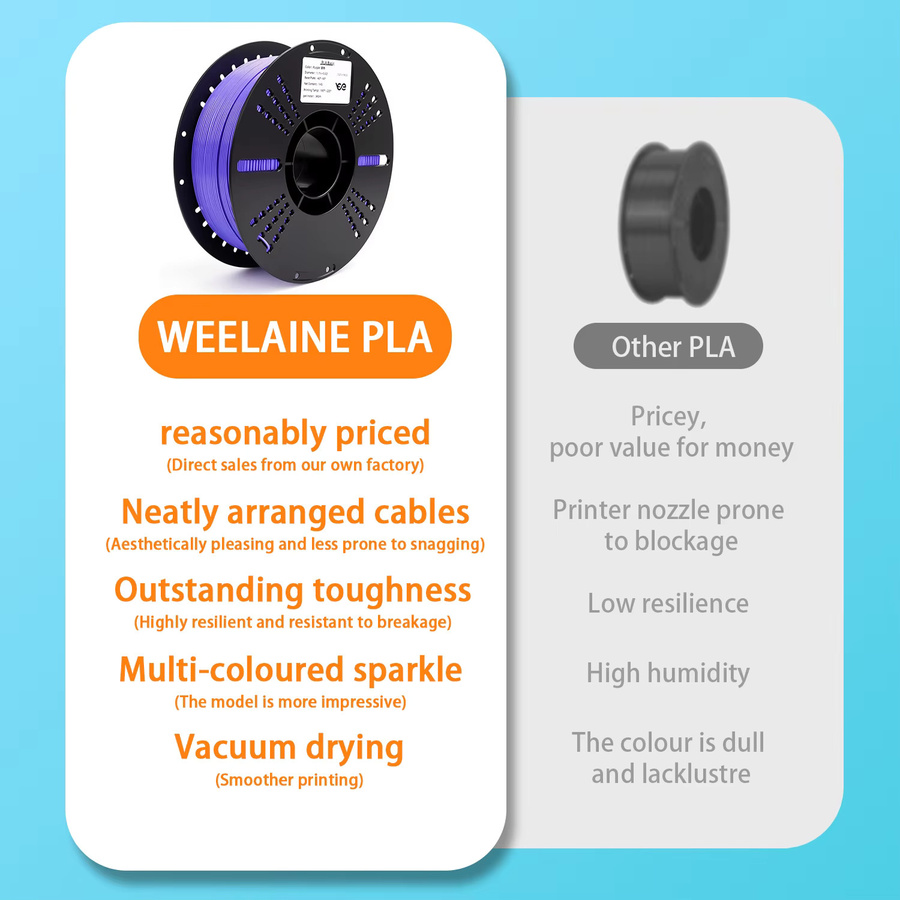VEELAINE PLA Filament Gelb 1,75 mm für FDM 3D-Drucker 1 kg - Bild 3
