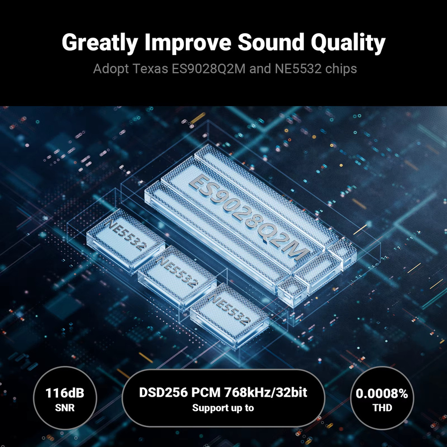 NEOHIPO DC10 Hi-Res USB DAC Decoder in Schwarz mit ES9028Q2M Chip, unterstützt DSD256/768kHz, 116dB SNR, USB, Koaxial und Optischer Eingang zu RCA-Ausgang - Bild 3