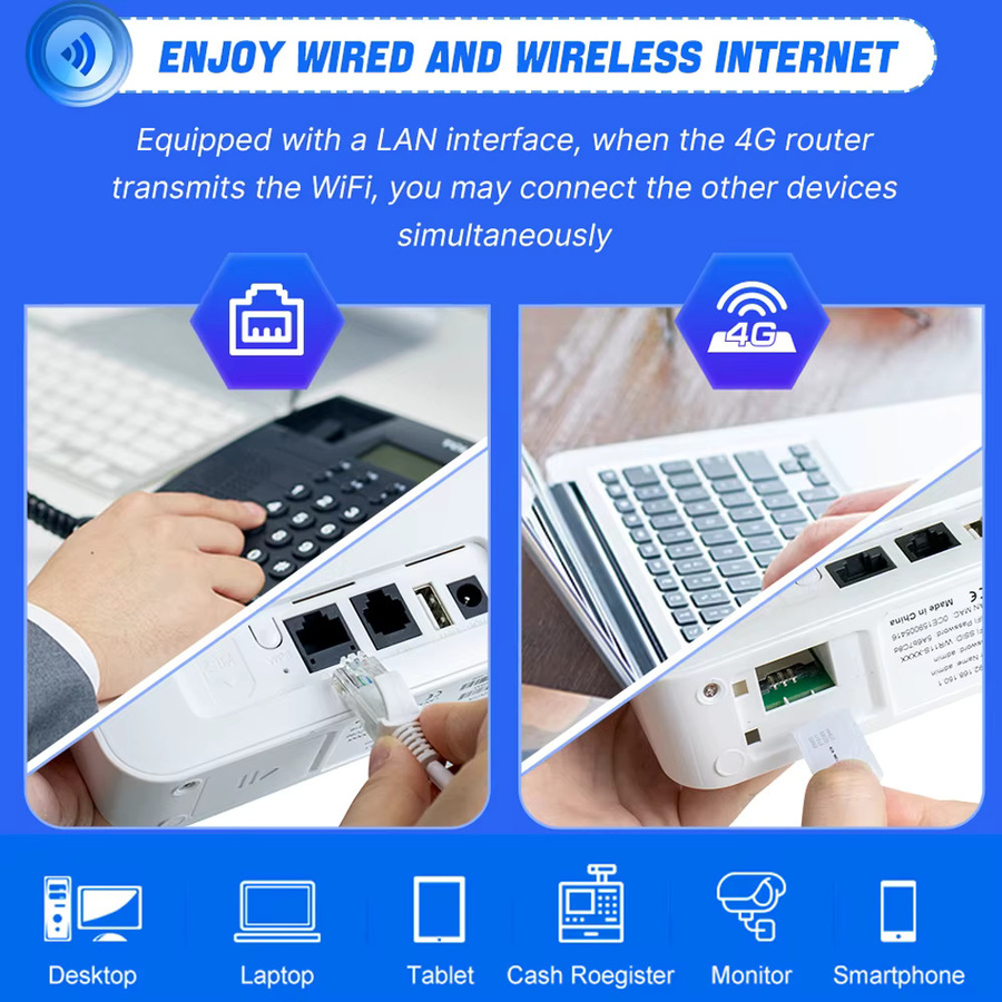 XUNYOU-LINK WiFi 6 4G LTE WLAN-Router mit SIM-Kartensteckplatz und Festnetztelefonanschluss in Weiß - Bild 2