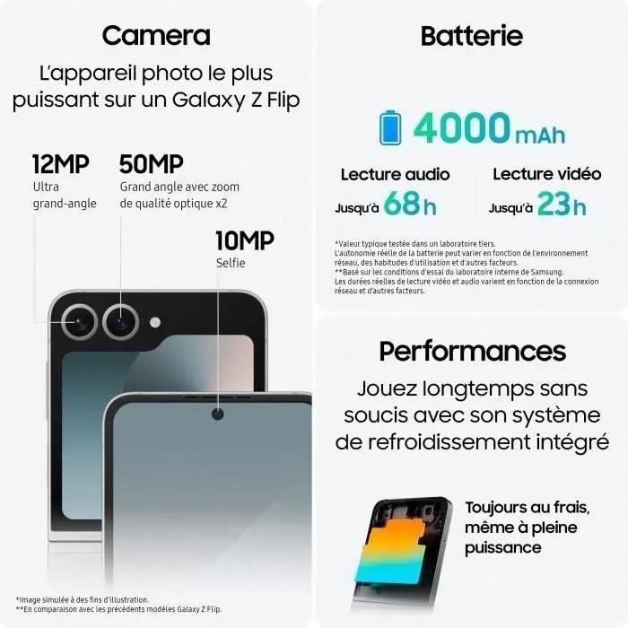 Samsung Galaxy Z Flip6 5G Smartphone mit 512 GB Speicher in Grau - Bild 3