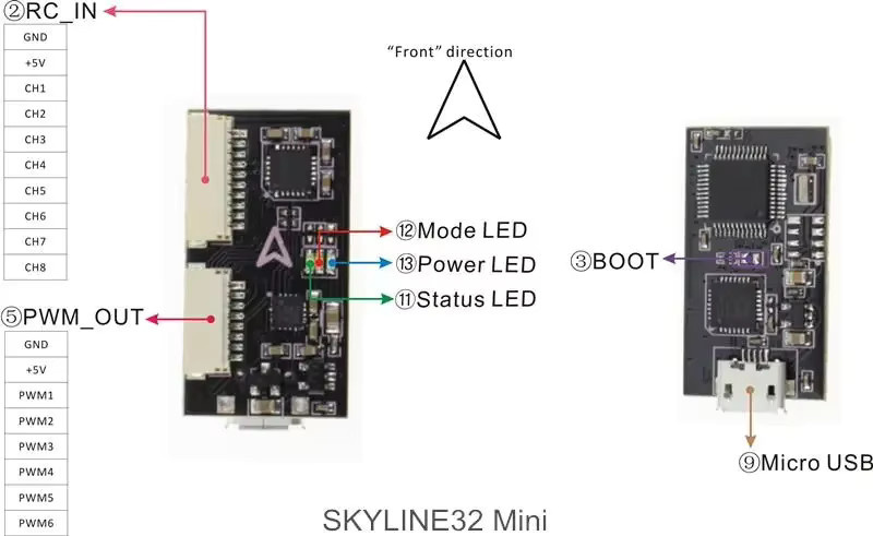 EMAX Skyline32 Mini Flugcontroller Advanced V1.1 in Schwarz mit 10DOF, kompatibel mit CC3D und Naze32, unterstützt Baseflight und Cleanflight - Bild 1