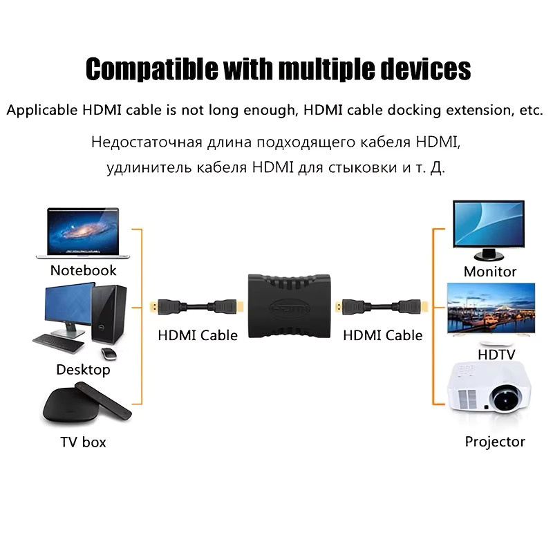 deepartner HDMI Verlängerungsadapter Buchse auf Buchse in Schwarz für Monitor, Laptop, PC und TV - Bild 3