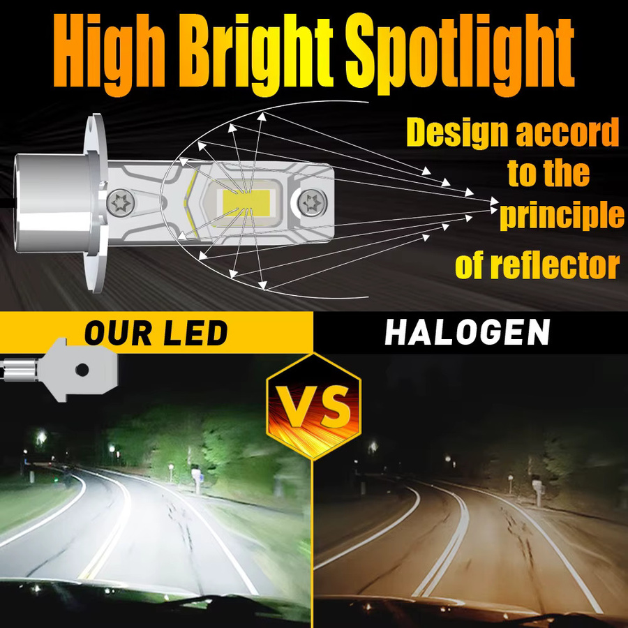 Neallor H3 LED Nebelscheinwerfer Set PK22s Canbus 12V 55W in Silber für BMW E30 und R1200C - Bild 4