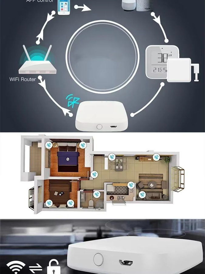 YIDI Smart WiFi Bluetooth Gateway Hub mit Zigbee Mesh für Tuya und Leben App, Fernsteuerung per Sprachbefehl kompatibel mit Alexa und Google Home, Weiß - Bild 1
