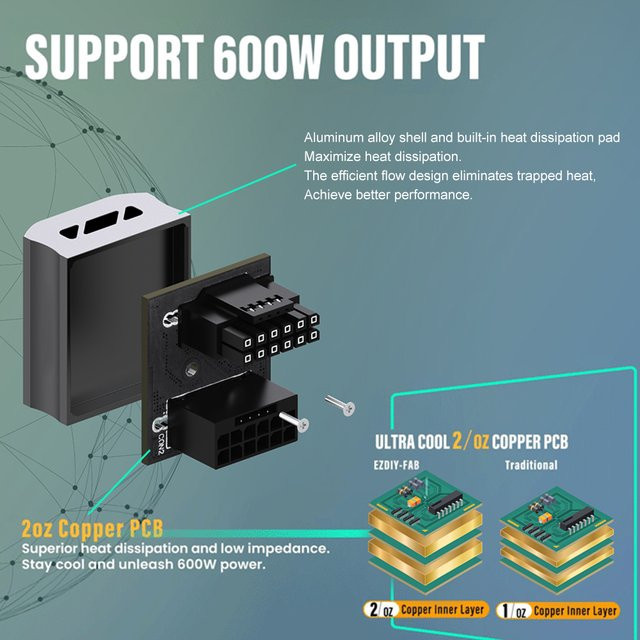 ATX 3.0 12VHPWR PCI-E 5.0 16-Pin Stromanschluss für Grafikkarten 600W in Schwarz - Bild 1