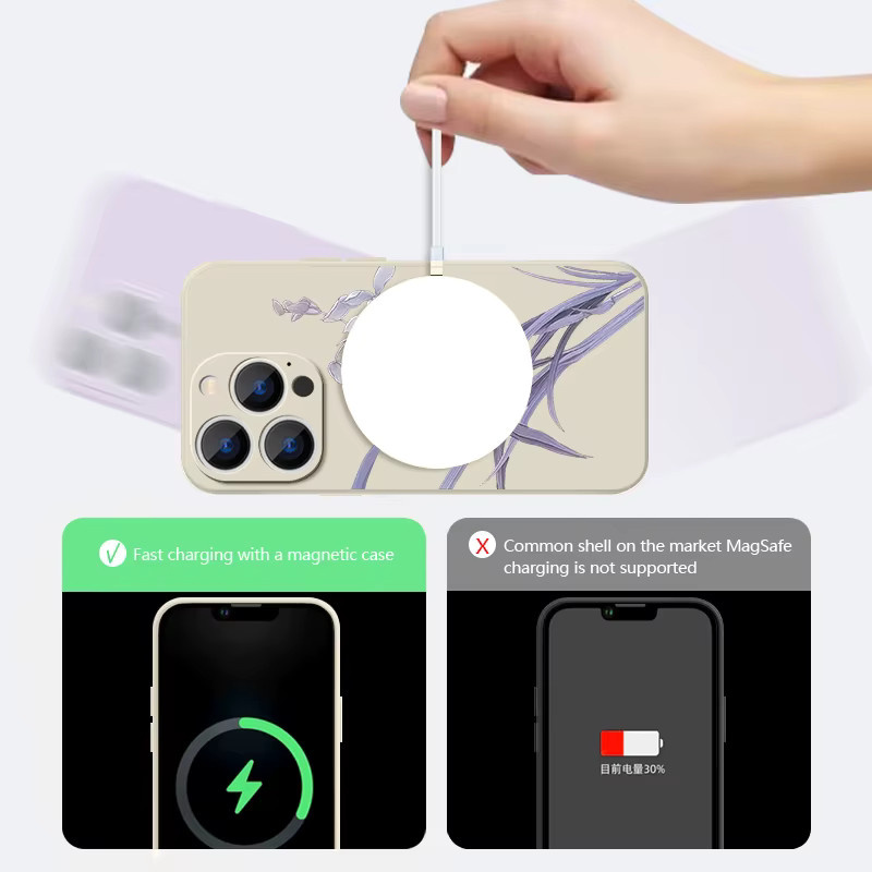 YISHANGOU Magnetische Handyhülle mit Blumenmuster für iPhone 17 Pro Max 16 15 14 13 12 Pro Max 11 MagSafe kompatibel Soft TPU Cover in Lila, Beige und Weiß - Bild 2