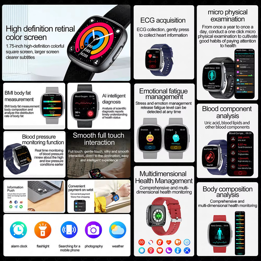 OUIO NFC Gesundheitsmonitor Smartwatch in Schwarz mit EKG, PPG, Blutsauerstoff-, Blutdruck- und Harnsäure-Messung sowie Körperanalyse für Damen und Herren - Bild 2