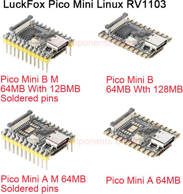 Luckfox Pico Mini A Xinghu RV1103 Micro Linux KI Entwicklungsboard mit TYPE-C Schnittstelle in Schwarz - Bild 1